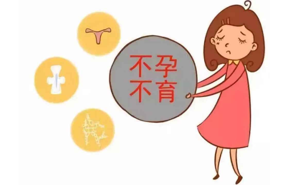 警惕！经期乳房胀痛，可能是不孕讯号