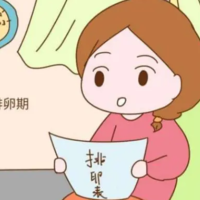 打完夜针提前排卵的三大症状，或许会出现小量子宫异常出血