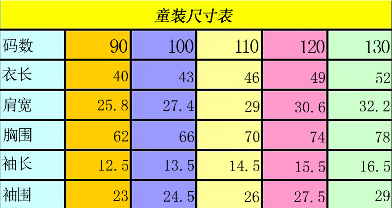 0-2个月宝宝穿52码