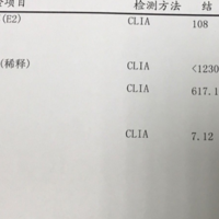 试管婴儿移植单胚胎两周后hcg血值只有900正常吗？