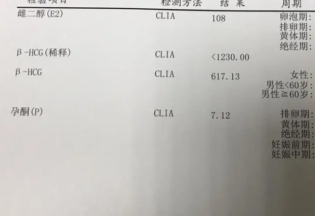 试管移植第12天HCG值大于50mIU/ml胚胎着床成功了吗？