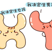 有备孕男宝成功的吗，有没有绝招分享?