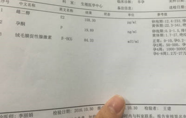 hcg孕酮雌二醇都低可能存在先兆流产的几率