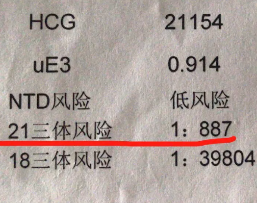 21-三体值1:270~1:1000为临界风险