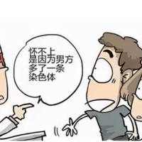 男方染色体异常的表现有哪些？男性染色体异常能治疗吗？