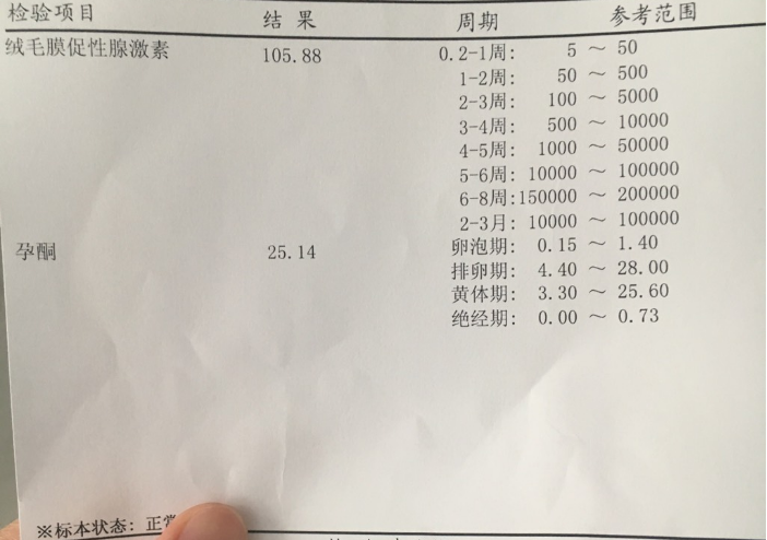 孕酮低于15不建议保胎吗？保胎几率大吗？