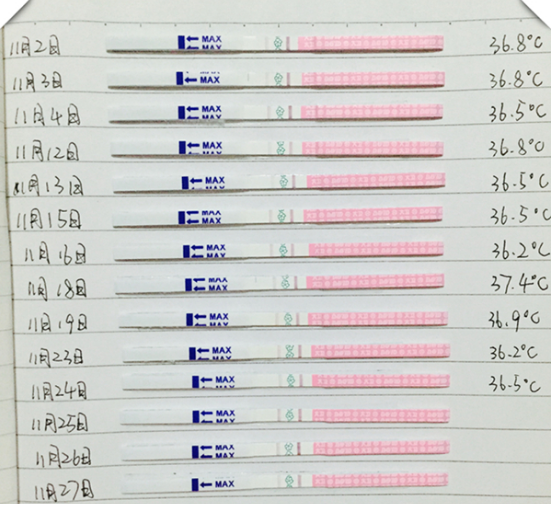 半定量排卵试纸需要通过色卡对比