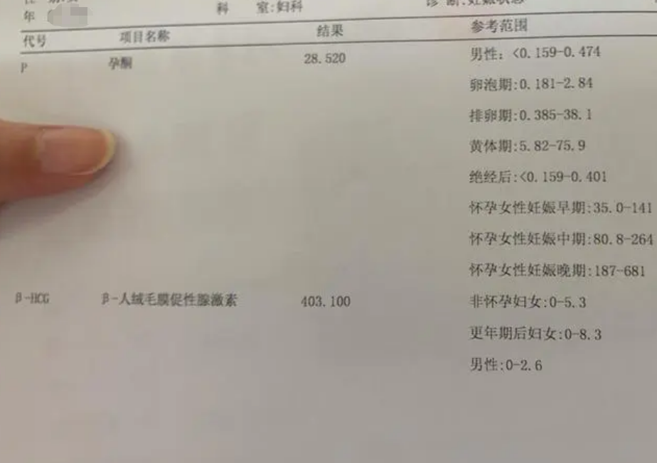 hcg值翻倍慢可能是胚胎质量不好