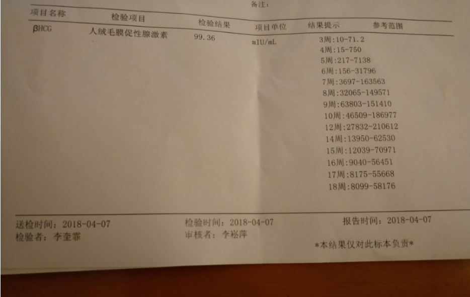 孕9周hcg正常数值在50000-100000U/L