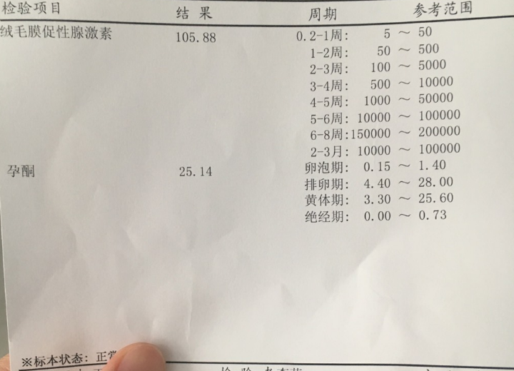 孕酮和hcg检查报告单