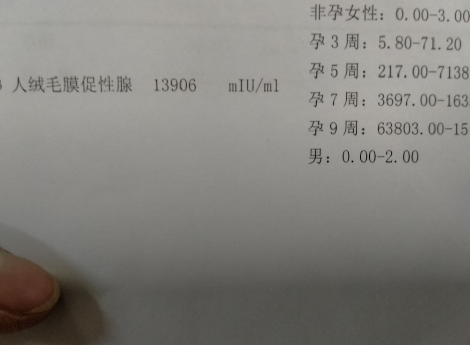7周hcg值应在15000m-20000IU/mL